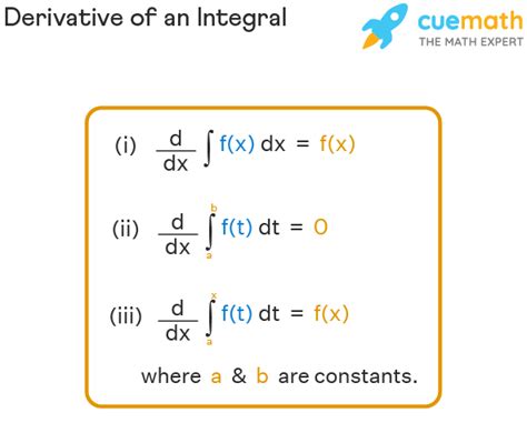integral dx/dt